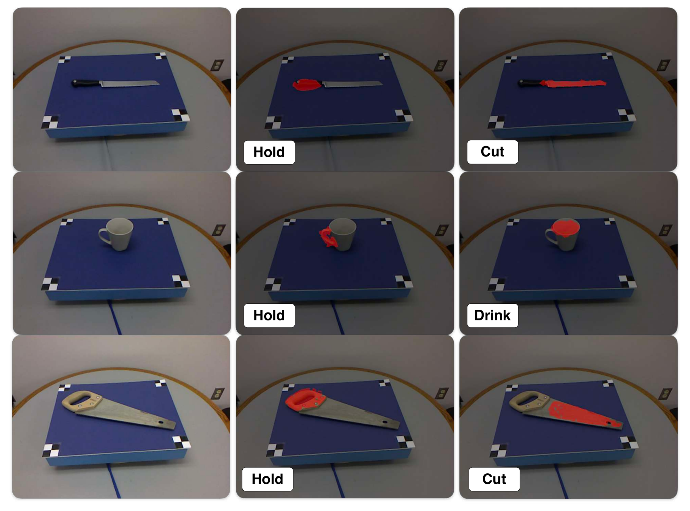 Qualitative affordance masks from geometry interaction fusion for different actions